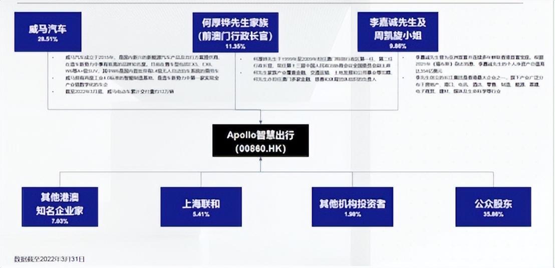 關(guān)于新澳門(mén)正版免費(fèi)資本車(chē)的真相與警示